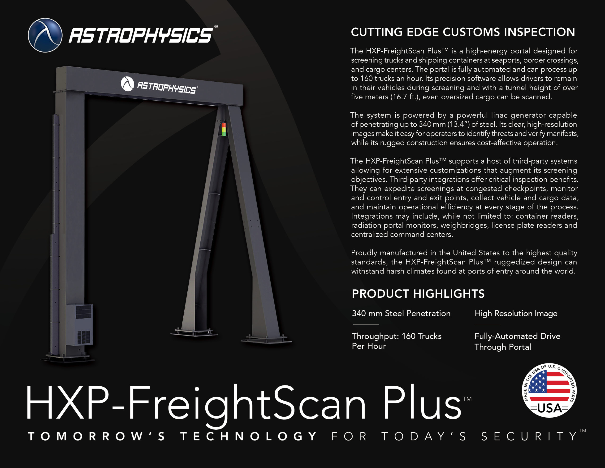 HXP-FreightScan Plus™